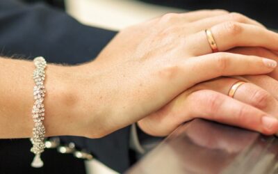 Premarital Program – Saturday, May 2nd, 2020 from 9:00 am to 4:00 pm